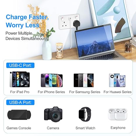 Double Socket with USB C, 2 Gang Wall Socket, Fast Charge PD20W QC3.0