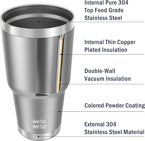 Miniatura 4 de WETOWETO Vaso de 30 onzas acero inoxidable aislado al vacío taza de café de agua con doble pared con recubrimiento en polvo taza térmica de viaje a