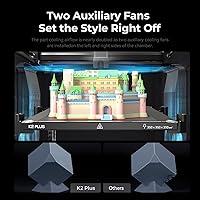 Vista 5 de Creality Impresora 3D K2 Plus, compatible con impresión multicolor CFS, impresión rápida máxima de 23.622 in/s, cámaras AI duales, nivelación
