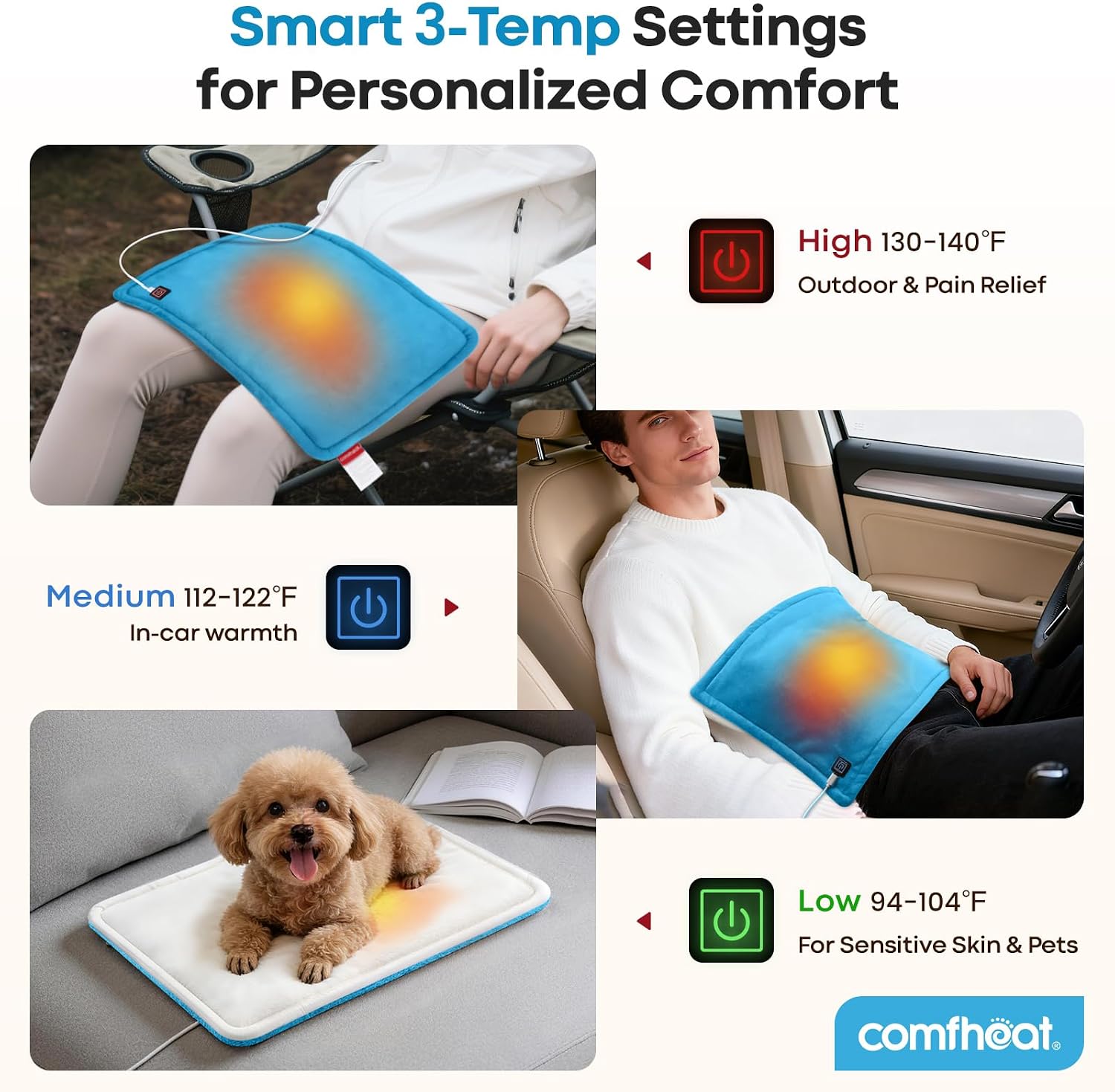 A collage showing the heating pad being used in various scenarios