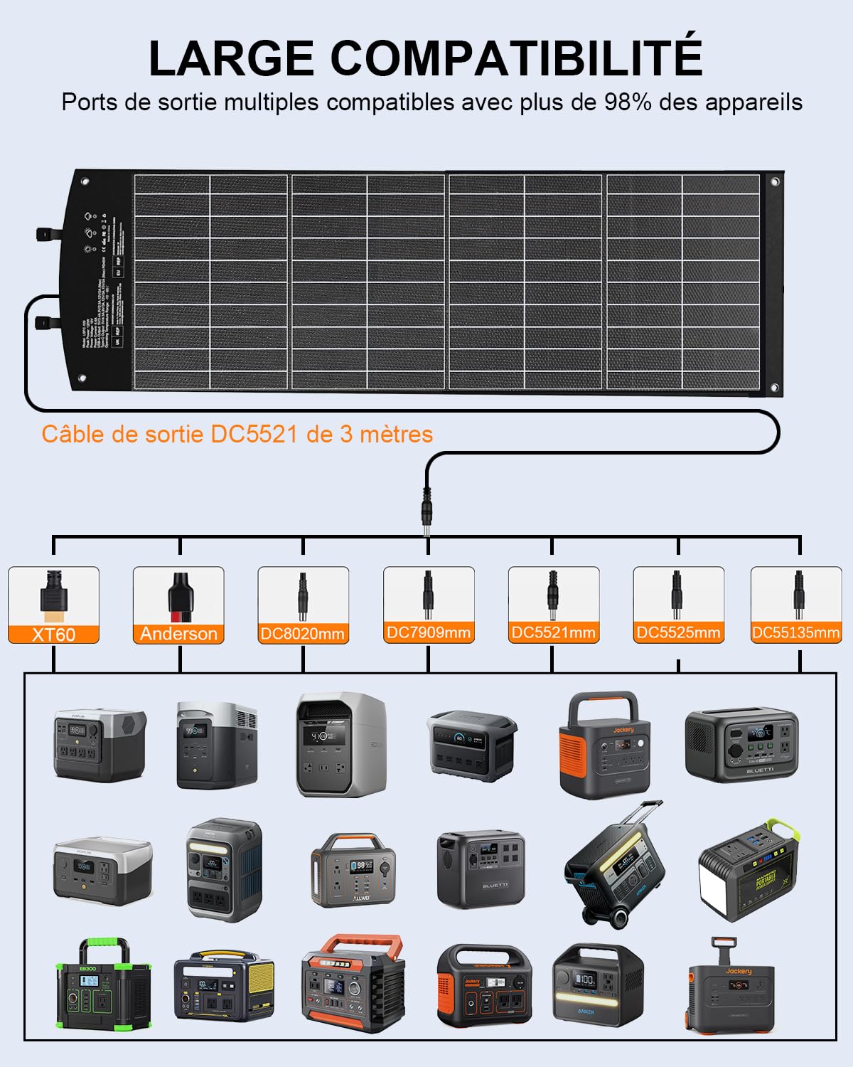 Panneau Solaire Portable 120W 18V Chargeur Solaire Pliable ETFE Monocristallin avec USB-C PD45W QC3.0 CC pour Centrale Électrique 12V RV Batterie Charge Rapide pour Jardin Camping Aventure Urgence