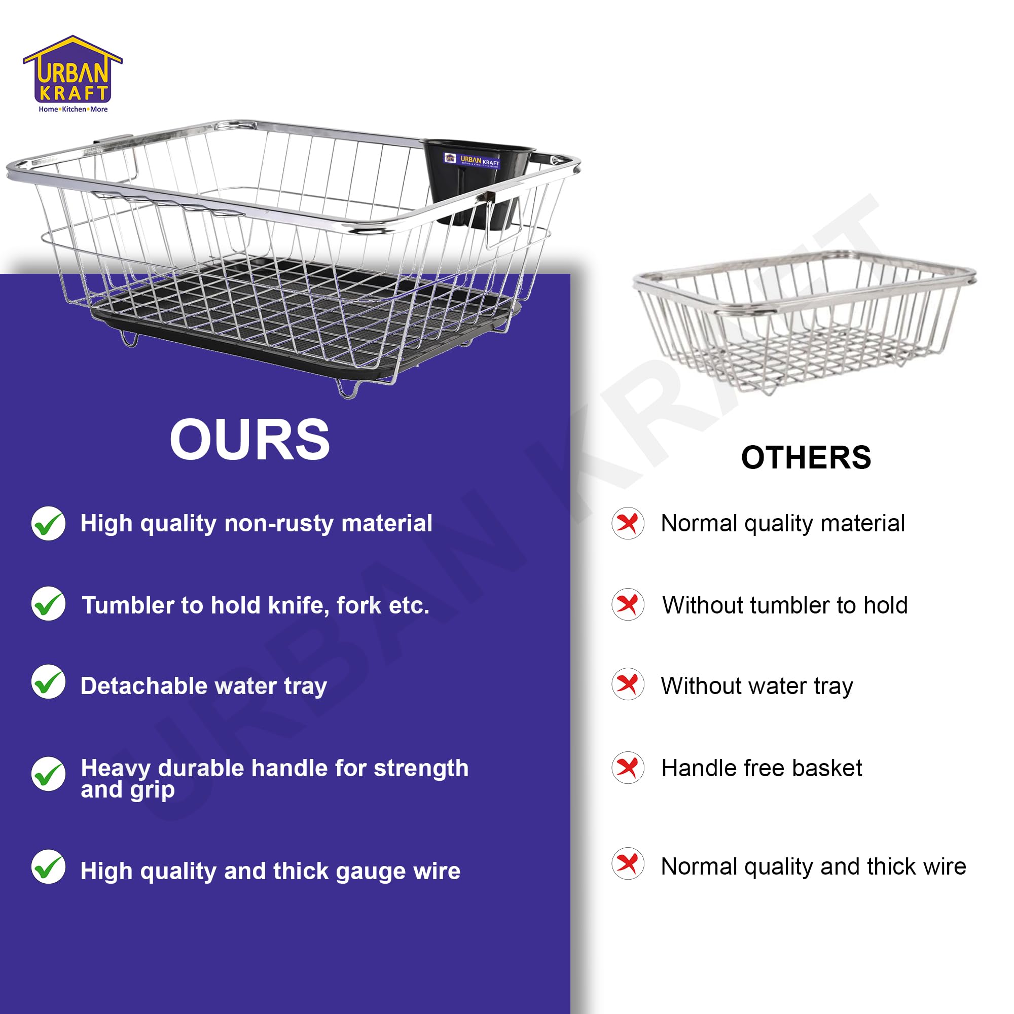 URBAN KRAFT Stainless Steel Dish Drainer - Tray & Spoon Holder -6