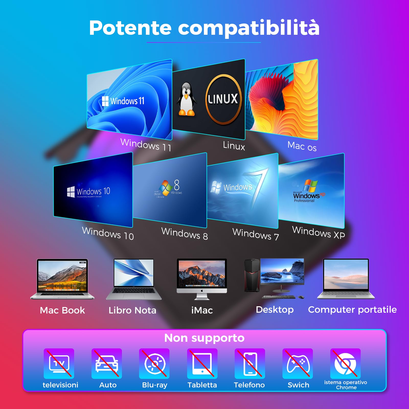 BHHB Lettore DVD Esterno con Finitura Metallica Spazzolata USB 3.0 - Masterizzatore CD/DVD±RW, per Mac e Windows PC, Lettore/Scrittore DVD ROM Compatibile con Laptop, Desktop, Mac, Windows 11/10/8/7