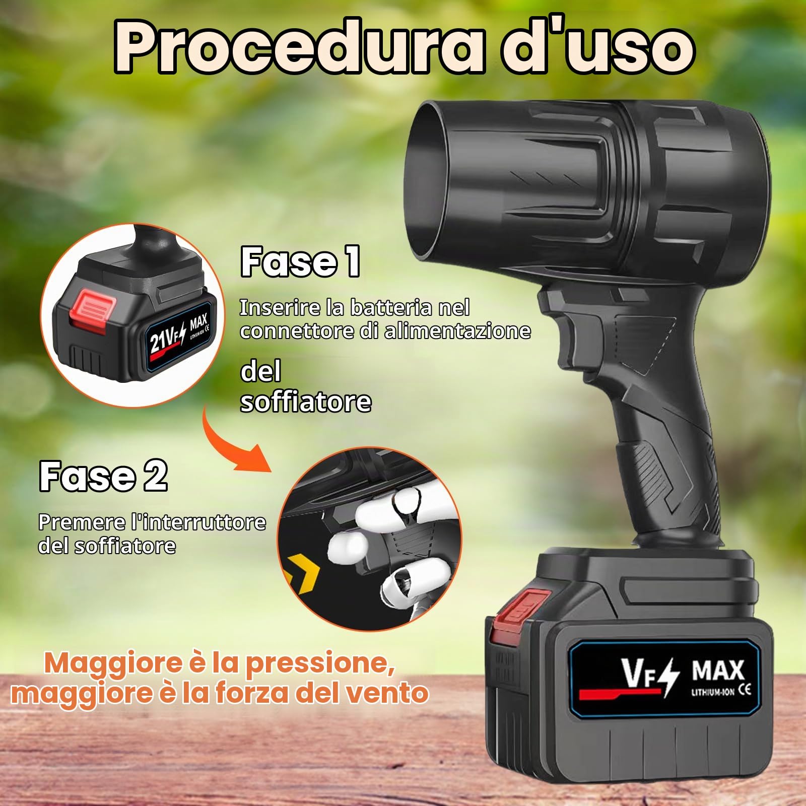 Mini Soffiatore Portatile Soffiatore Turbo Auto con Caricabatterie & 2×1500mAh Batterie 21V Soffiatori Elettrico Senza fili, Turbo Jet Blower per Foglie Polvere Neve