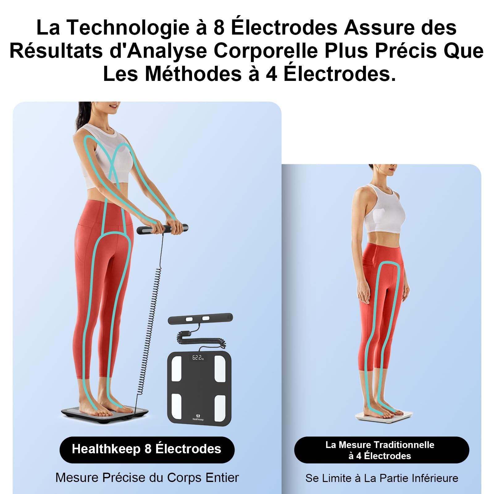 Balance Connectée Pèse Personne Impédancemètre 8 Electrodes Haute Précision Composition Corporelle 18 Données Écran LED