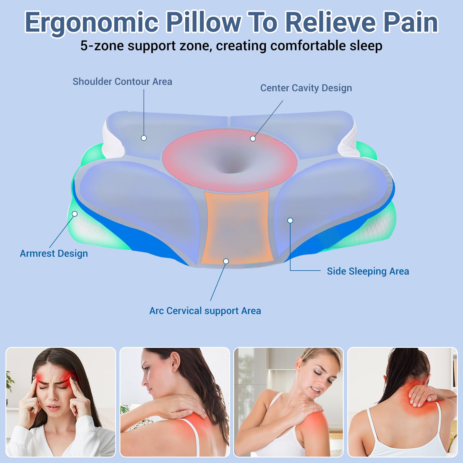 Oreiller Ergonomique Mémoire De Forme - 5 Zones De Soutien, Idéal Côté, Dos, Ventre, Housse Lavable
