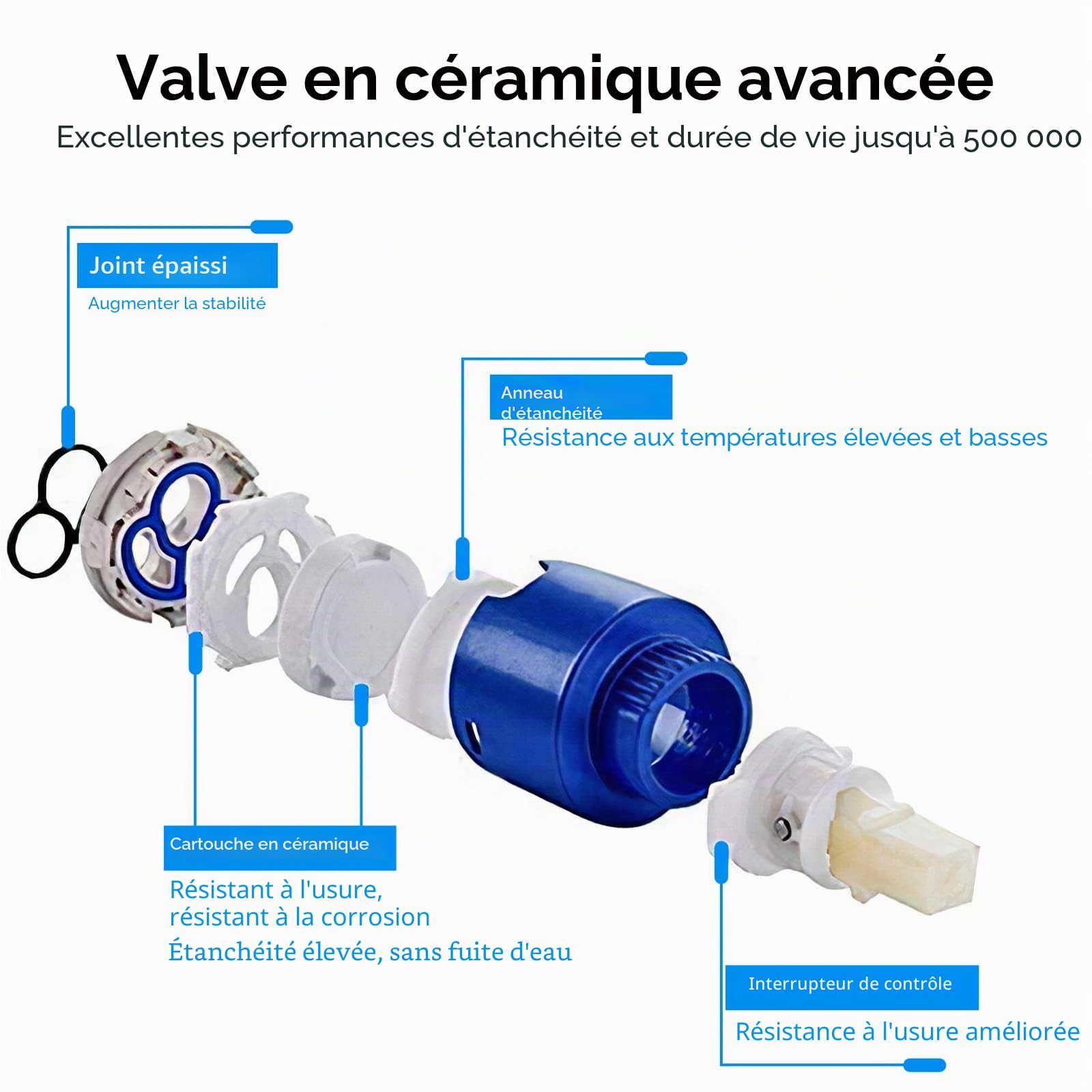 Robinet de Lavabo de Salle de Bain Moderne Avec Design En Métal de Qualité Supérieure, Réglable, Chaud Et Froid