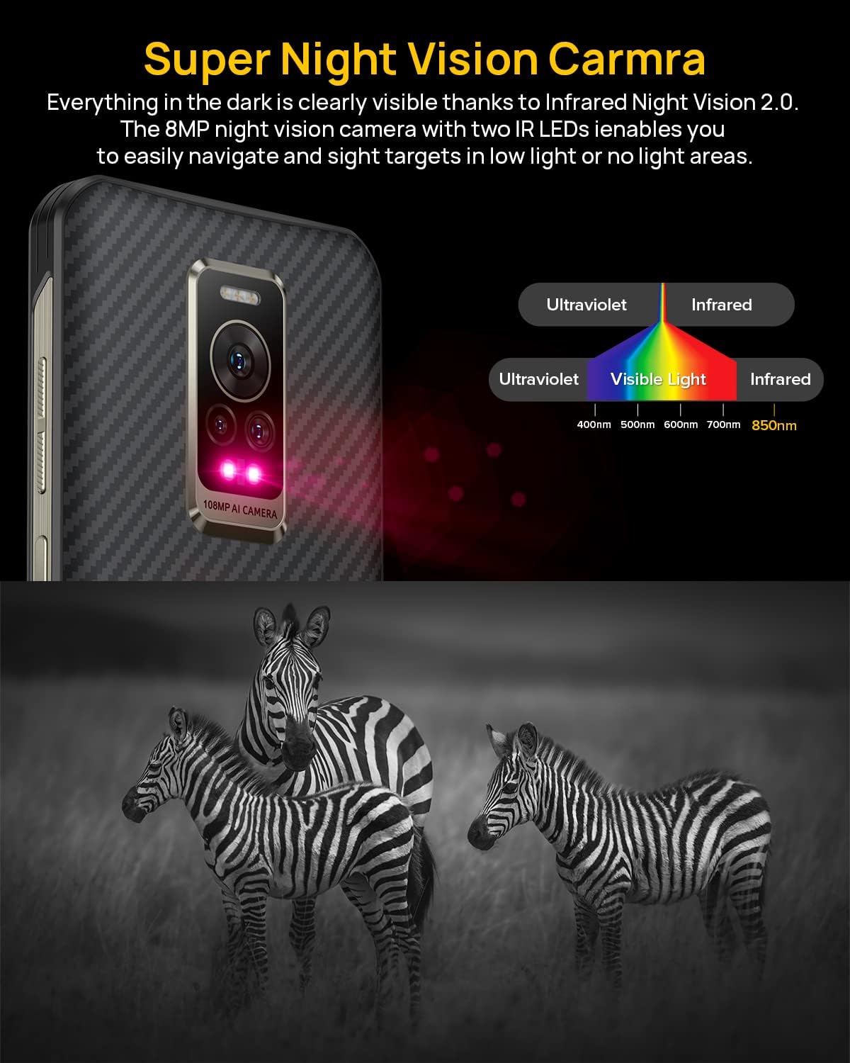 Illustration of the Super Night Vision Camera with infrared spectrum and example black and white image of zebras taken in low light.