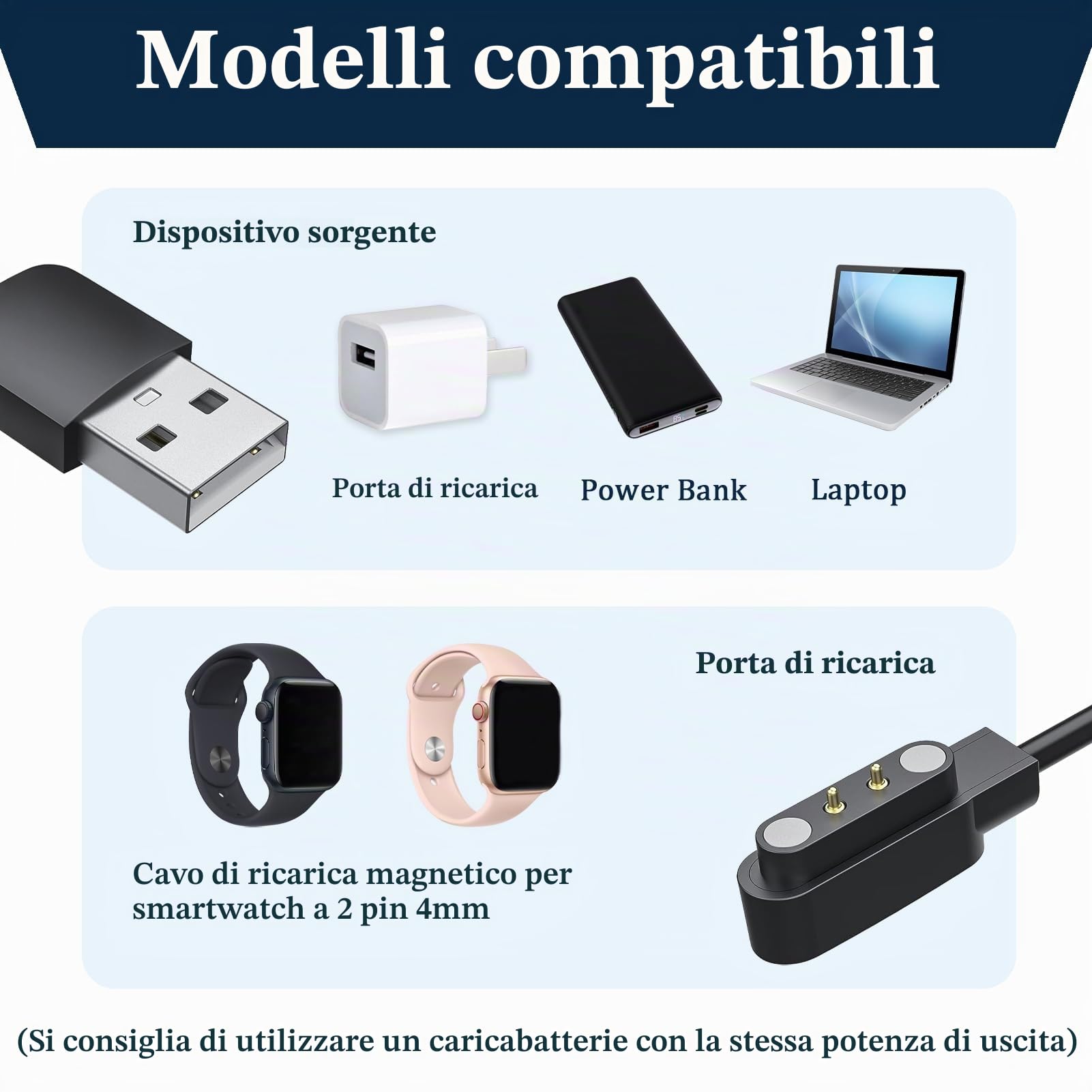 Caricatore Magnetico Universale 2 Pin 4mm Per Smartwatch – Compatibile Con YAMAY SW022, AGPTEK LW11, Ticwatch GTX, Haylou Solar LS05 E Tanti Altri – 2 Pezzi