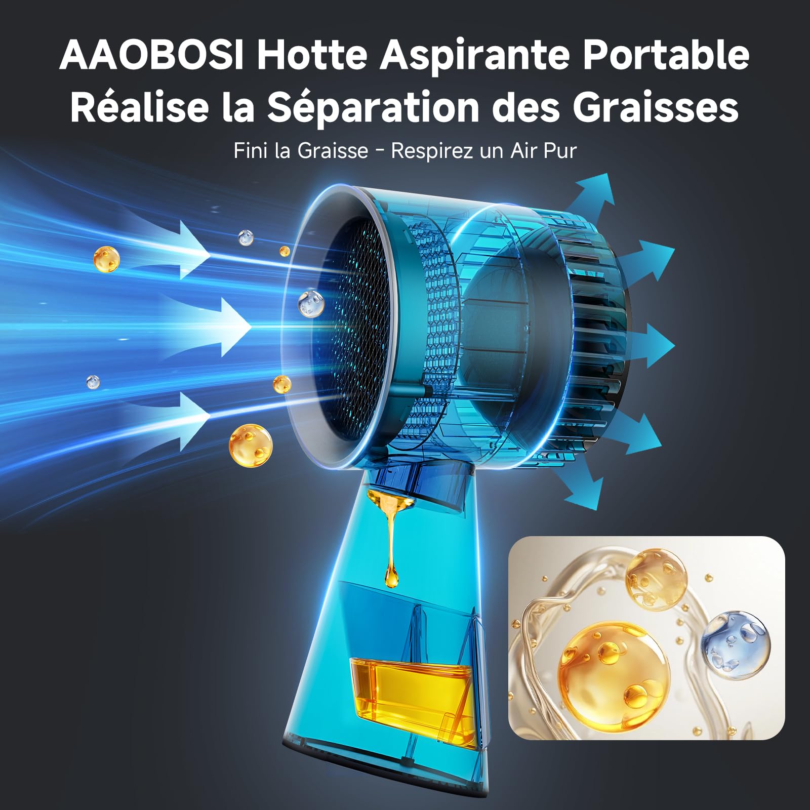 AAOBOSI Hotte Aspirante Portable, Mini Hotte Asipirante avec 3 Vitesses, Mode Recyclage avec Filtre à Charbon, Hotte Portative Pour Barbecues,Cuisine,Fondue,Camping,Caravanes,Cuisines et Appartements