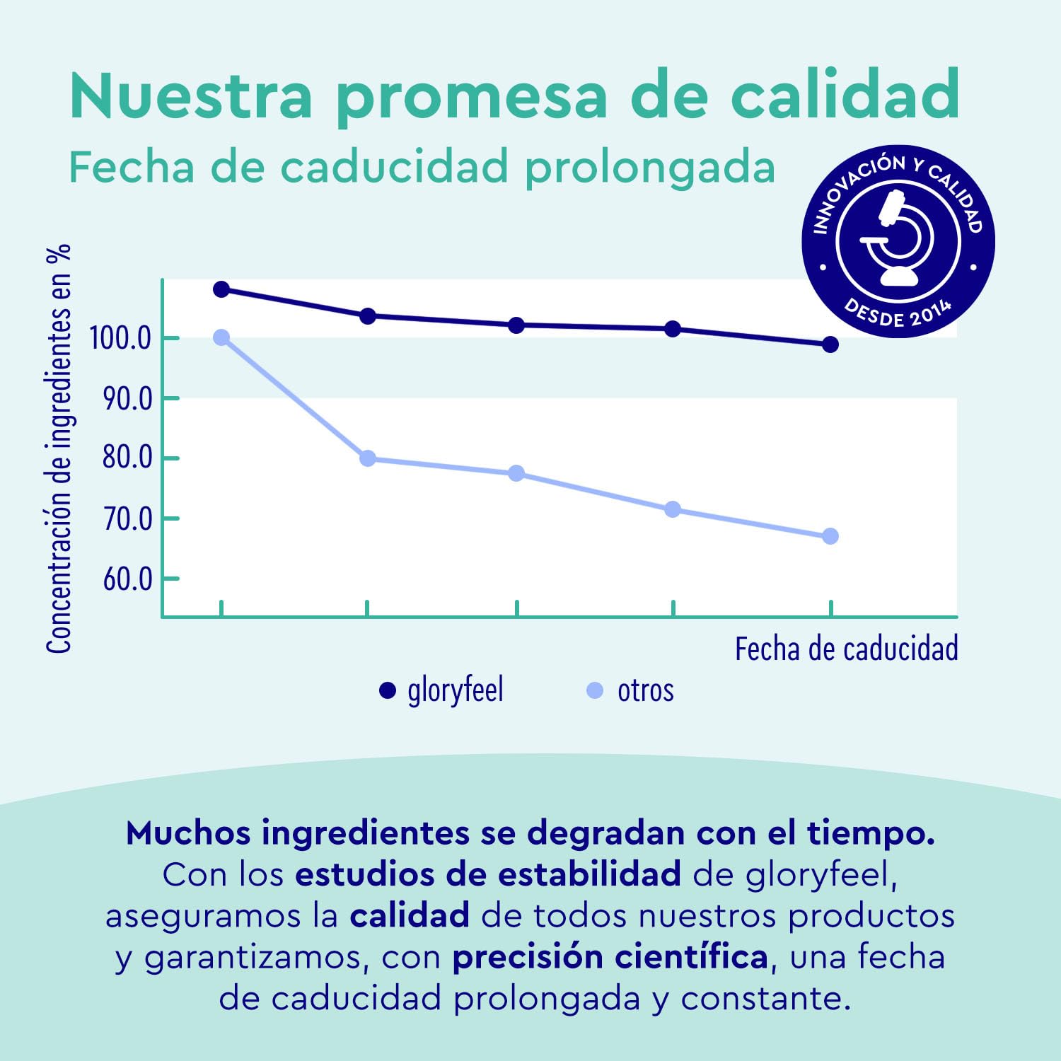 Cúrcuma Curcumina con Pimienta Negra (Piperina) - 240 Cápsulas - Máxima Potencia 700mg por Cápsula - Polvo de Turmeric - Probado en laboratorio y sin aditivos