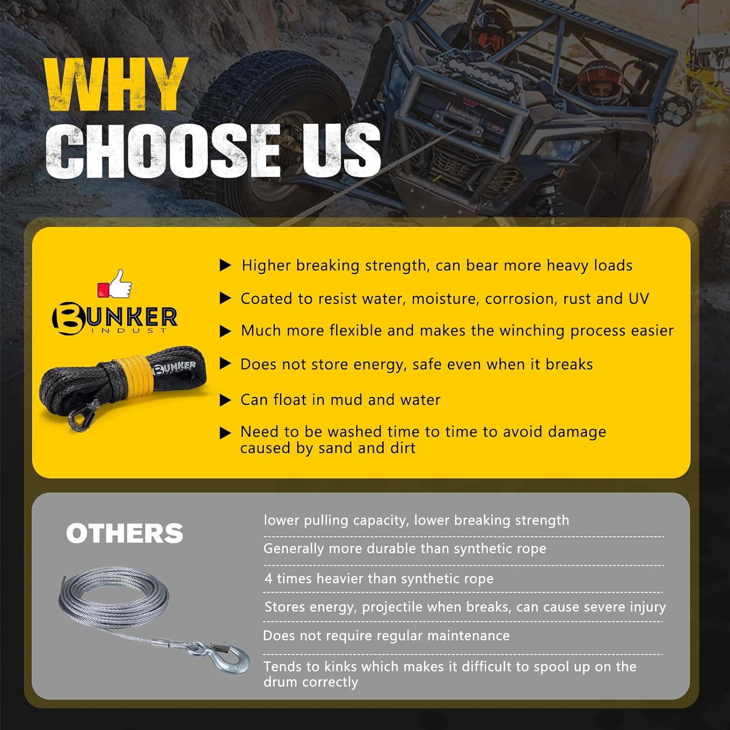 BUNKER INDUST 1/4" x 50' Synthetic Winch Rope,9500LBS ATV UTV Winch Cable with Protective Sleeve 50 FT Winch Line Replacement for 4500 to 6000LBS Winch, Black - Image 7