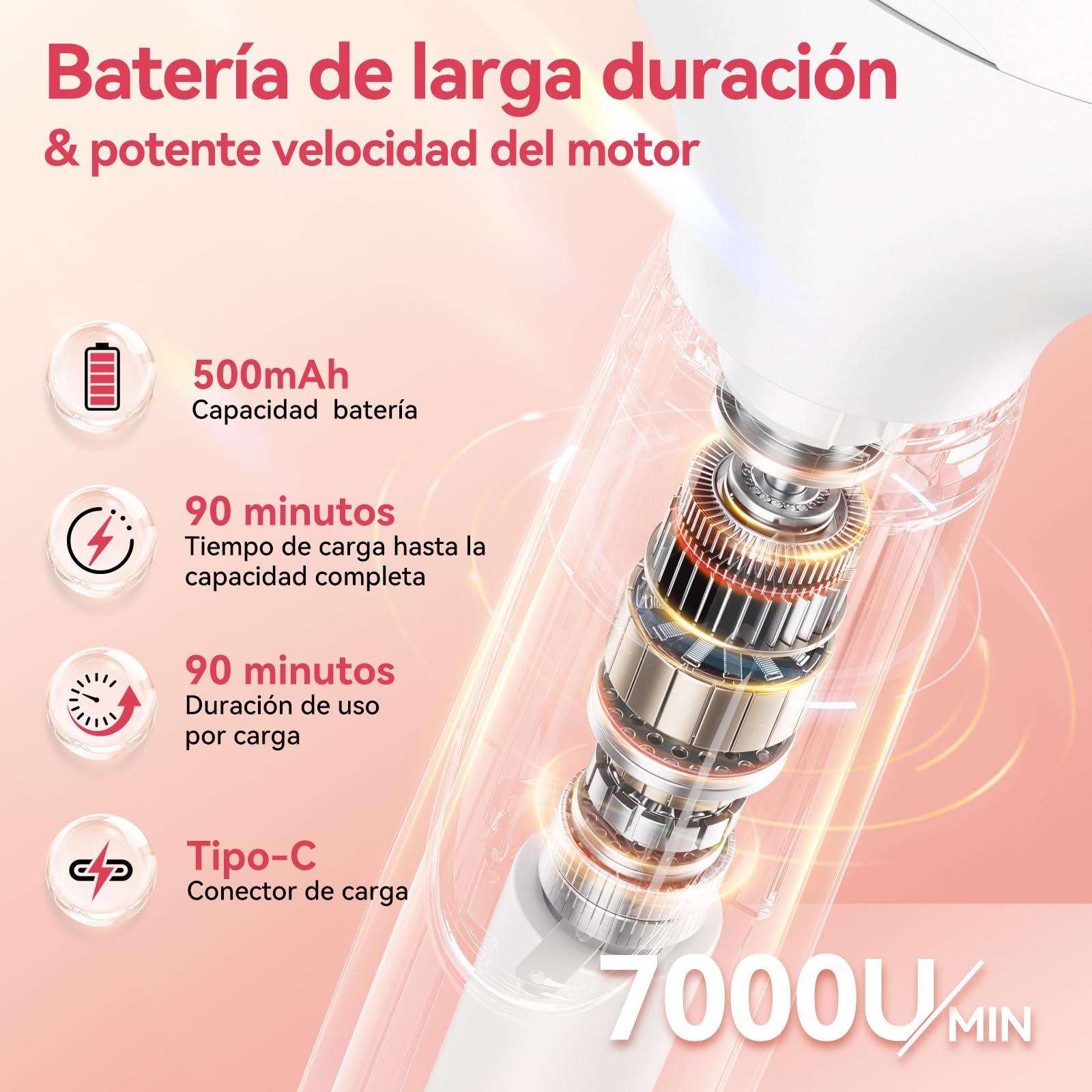 4 en 1 Afeitadora Eléctrica para Mujer, ANLAN Depiladora facial mujer, IPX6 carga rápida Type-C, luz LED, para rostro, cuerpo, cejas, zona del bikini y zonas íntimas