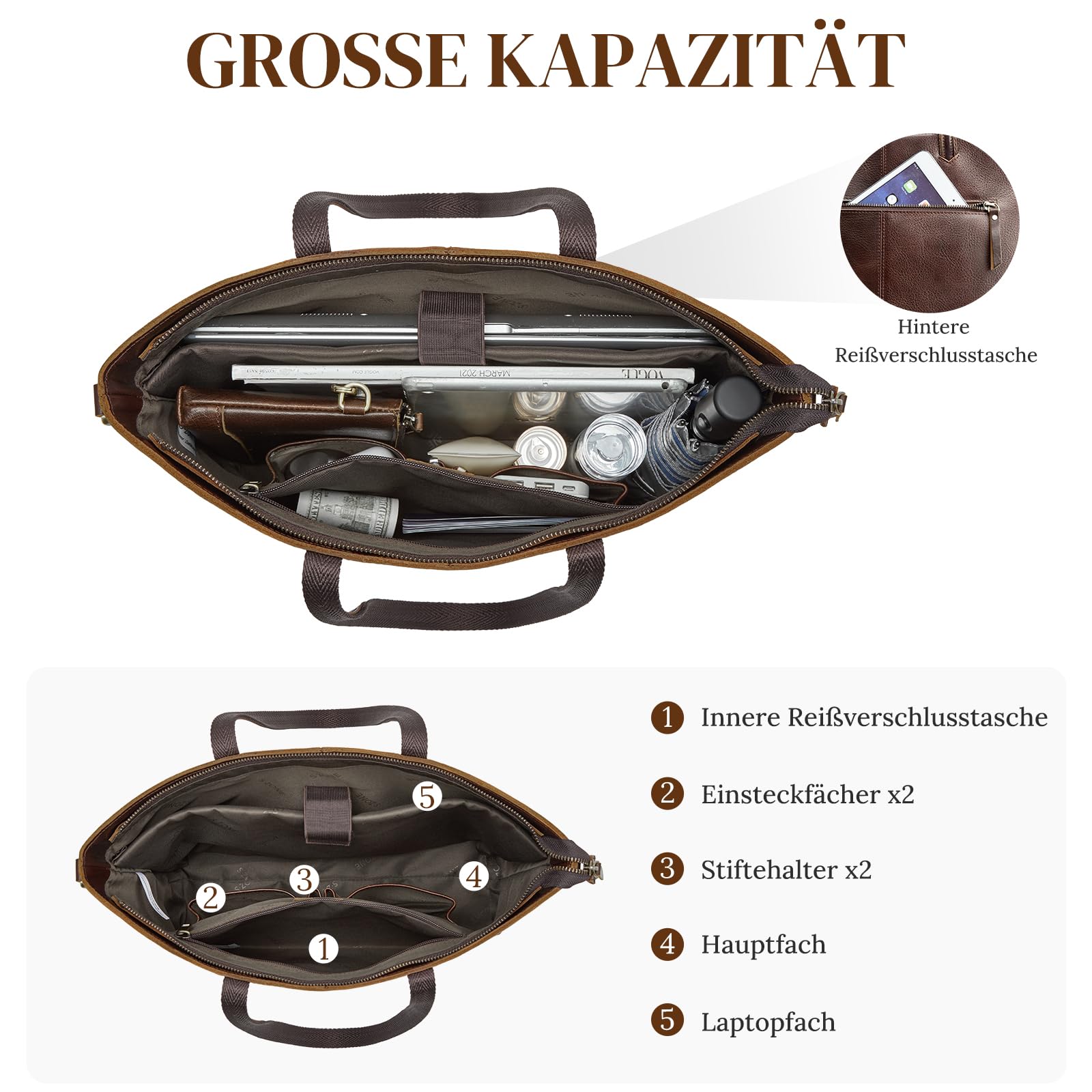 S-ZONE Damen Leder Handtasche Große Shopper Tote Bag Arbeitstasche Schultertasche mit Laptopfach und Handgelenksgeldbörse 2-teiliges Set