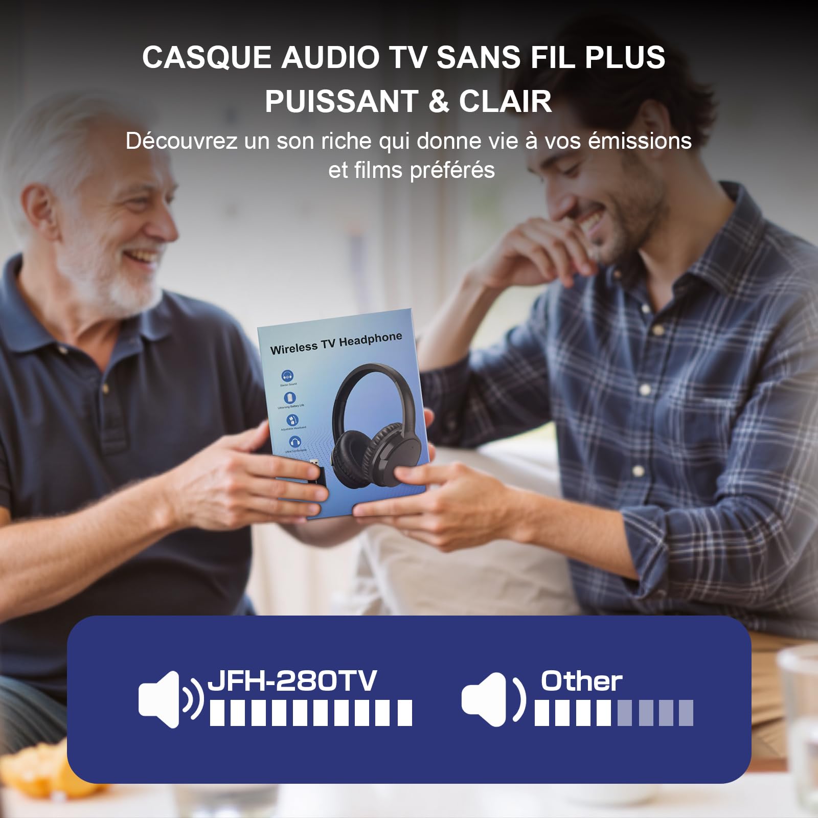 Casque TV Sans Fil pour Personnes Âgées, AptX Faible Latence, Un Bouton Casque Over-Ear avec Émetteur USB (Optique/RCA/AUX/USB), Plus Fort & Plus Clair pour Malentendants, 20H d'Autonomie, Plug & Play
