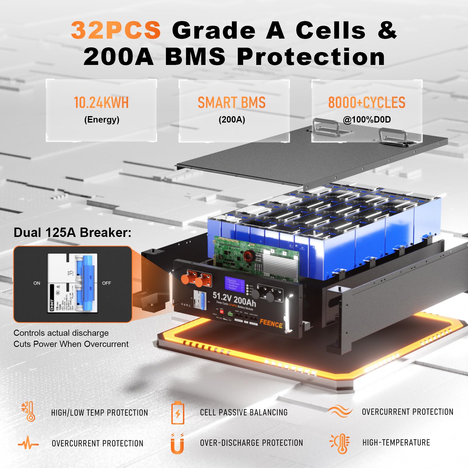 Batteria al litio LiFePO4, 48 V, 200 Ah, 10,24 KWh, per impianto solare, impianto fotovoltaico e accumulo di energia, supporta la comunicazione con inverter a bassa tensione da 48 V