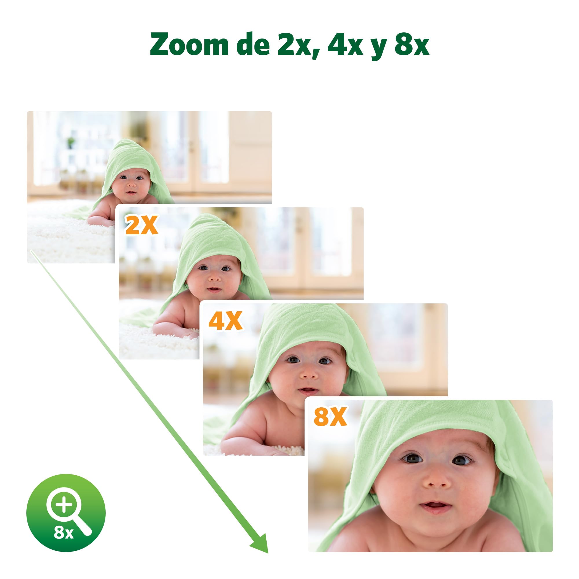 LeapFrog Baby Monitor Color Night Camera, 7" HD 720p Screen, 360° Panorama, 8X Zoom, Night Light, Humidity and Temperature Sensor, Up to 300m Range, Safe Connection, LF920HD