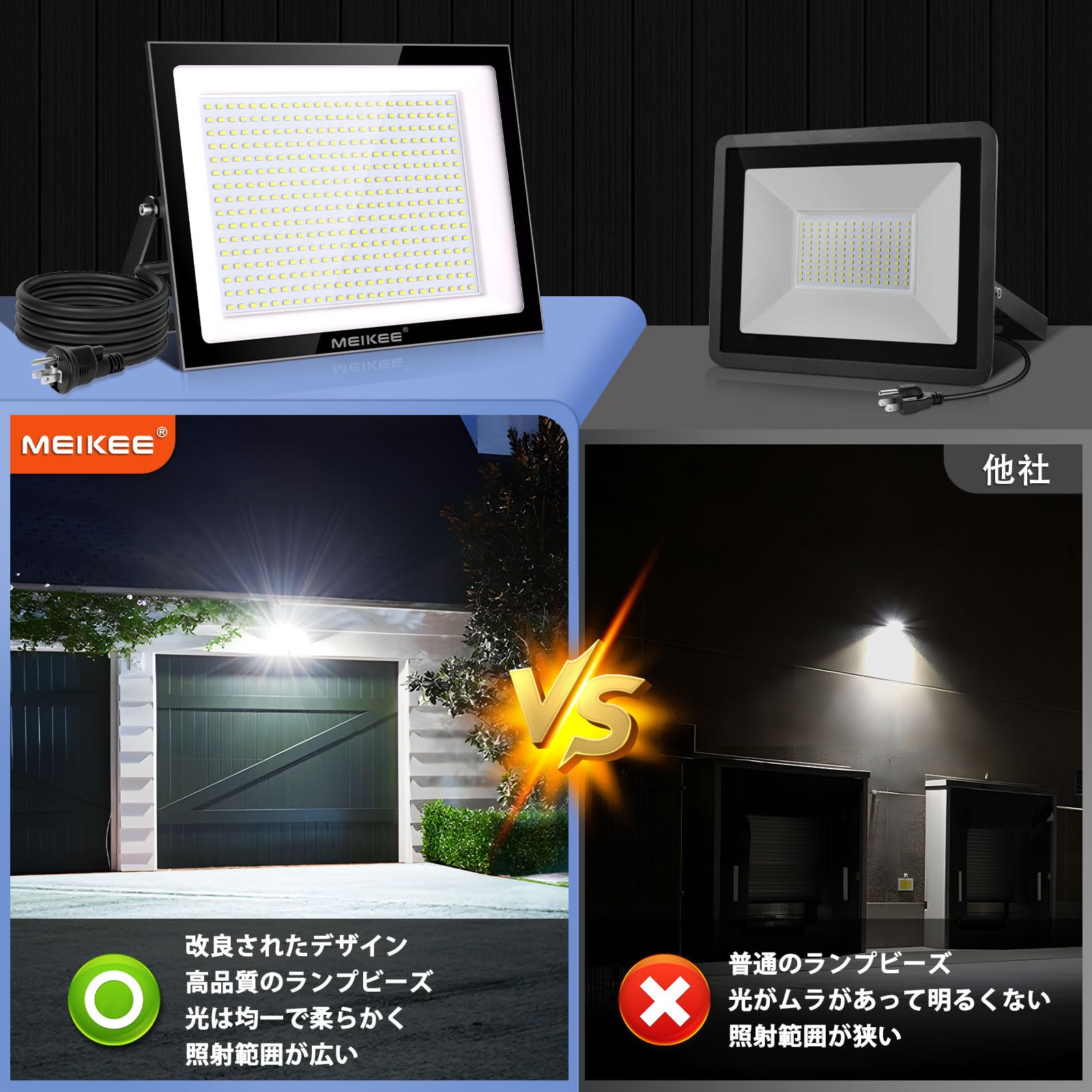 MEIKEE 200W LED 投光器 作業灯 20000LM 6500K 超薄 Amazon.co.jp: MEIKEE 200W LED 投光器 作業灯 20000LM 6500K 超