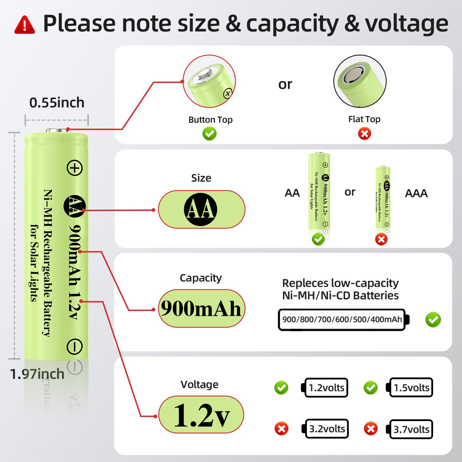 AA 1.2 V Ni-MH batteria ricaricabile, doppia A 900 mAh 1.2 V batteria ricaricabile precaricata, alta capacità per giardinaggio all'aria ultimo intervento, luci solari a catena, luci stradali