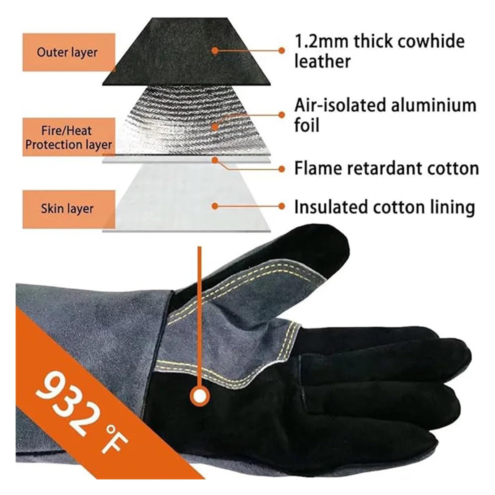 Welder Welding Gloves,Tig/Mig Welding Glove,guantes para soldar, Heat-resistant Professional Welder Welding Glove(All Black14Inch)