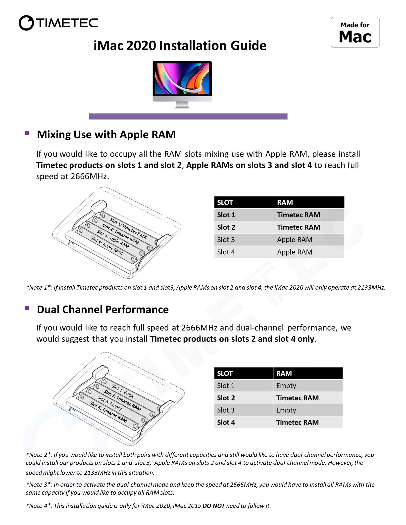 Timetec 32GB Kit (2x16GB) Compatibile con Apple DDR4 2666MHz/2667MHz per iMac metà 2020 (20.1/20.2)/metà 2019 (19.1) 27'' con Retina 5K, fine 2018 Mac Mini (8, 1) RAM PC4-21333/PC4-21300 Mac
