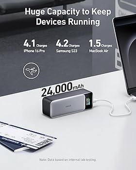 【新品未開封】Anker 737 Power Bank （24000mAh） Amazon.com: Anker 737 Power Bank, 24,000mAh 3-Port Laptop