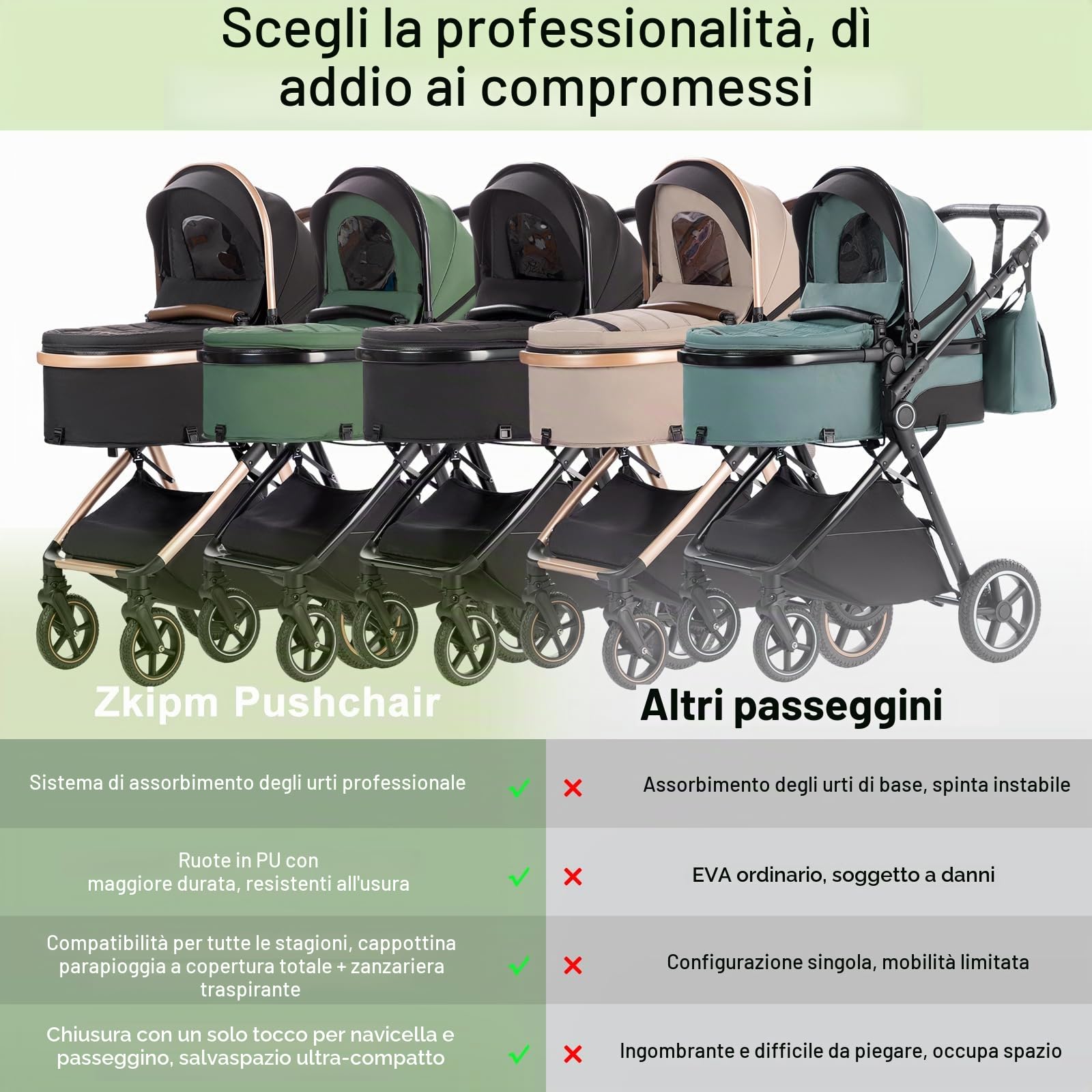 Zkiprm Passeggino trio, Set passeggino con Sedile & ISOFIX BASE(Kaki)