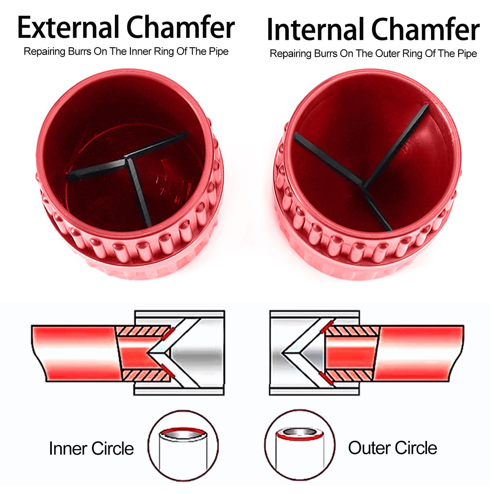 Herramienta de Desbarbado 2 en 1 Escariador Multicapa para Tuberías de Plástico y Cobre 5-38 mm Rojo