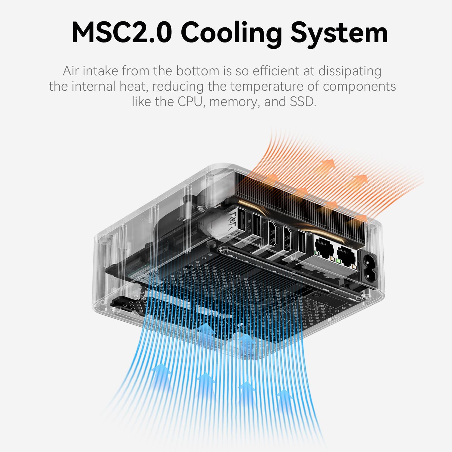 Beelink EQR6 AI Mini PC, AMD Ryzen 7 6800U(6nm, 8C/16T) up to 4.7GHz, Mini Computer 24GB LPDDR5 RAM 500GB M.2 PCIe 4.0 SSD, Micro PC 4K@60Hz Dual Display, Built-in PSU Copilot WiFi6/BT5.2/1000Mbps - Image 8