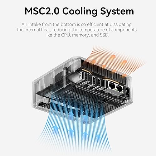 Miniatura 5 de Beelink Ser6 Mini PC con AMD Ryzen 7 7735HS 8C16T, 32GB DDR5 500GB NVMe M.2 SSD, triple pantalla 4K 60Hz HDMI USB 4 salida WiFi 6, 2.5G RJ45,