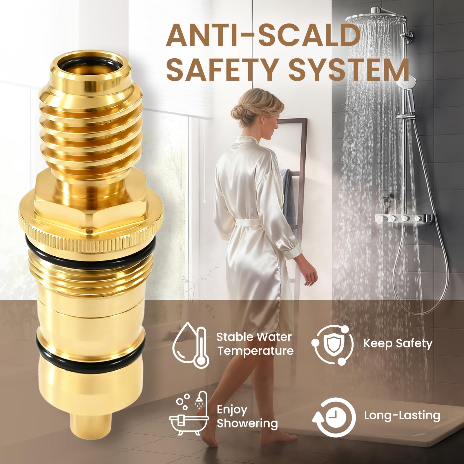 GR-47450000 Unità di controllo temperatura 1/2" – adatta per miscelatore termostatico Grohtherm 1000/3000 e Automatic 2000 – Pezzo sostitutivo n. 47450000