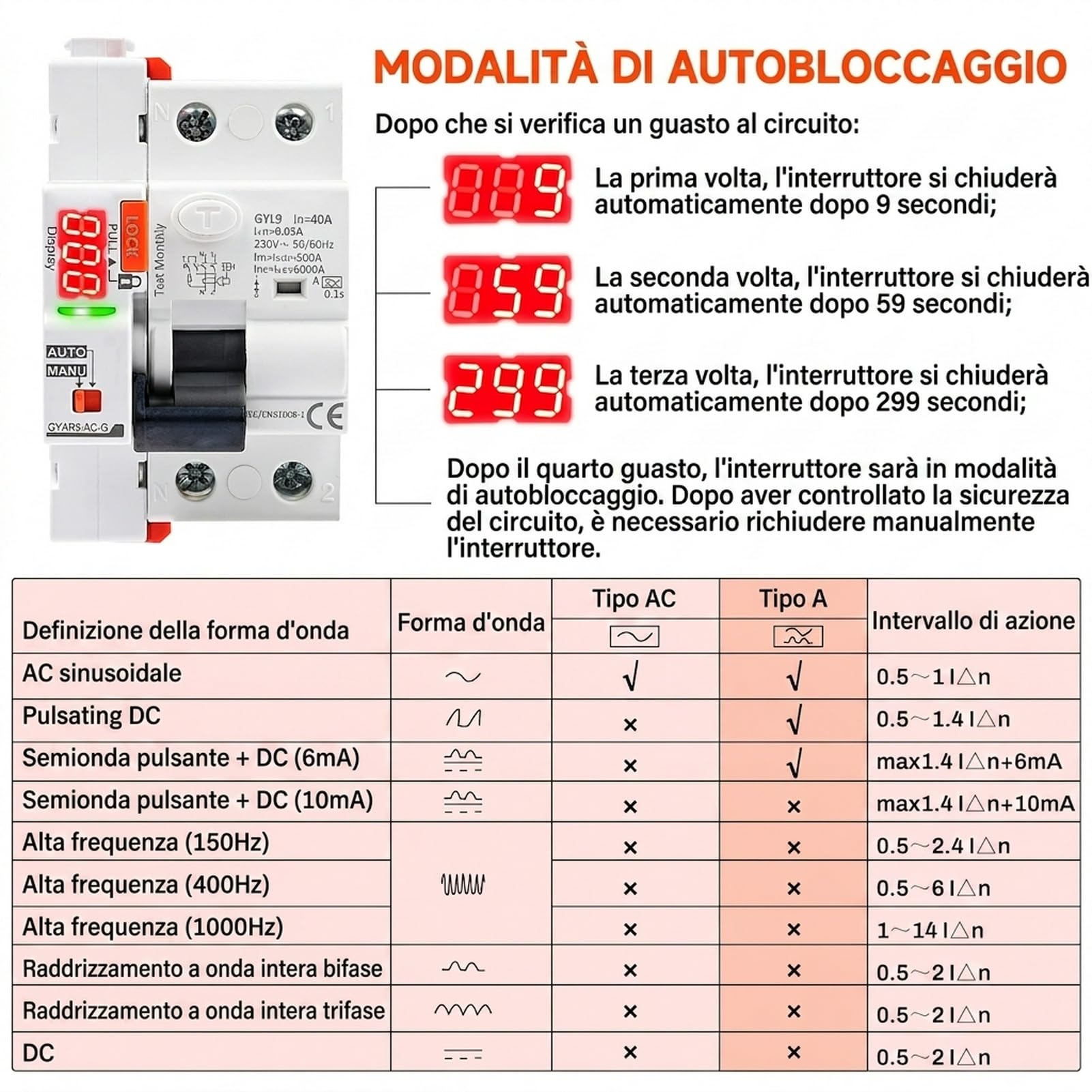40A Salvavita con riarmo automatico Interruttore differenziale a riarmo automatico Differenziale riarmo automatico RCCB tipo A con display 220V 2P riarmo automatico in modalità auto.