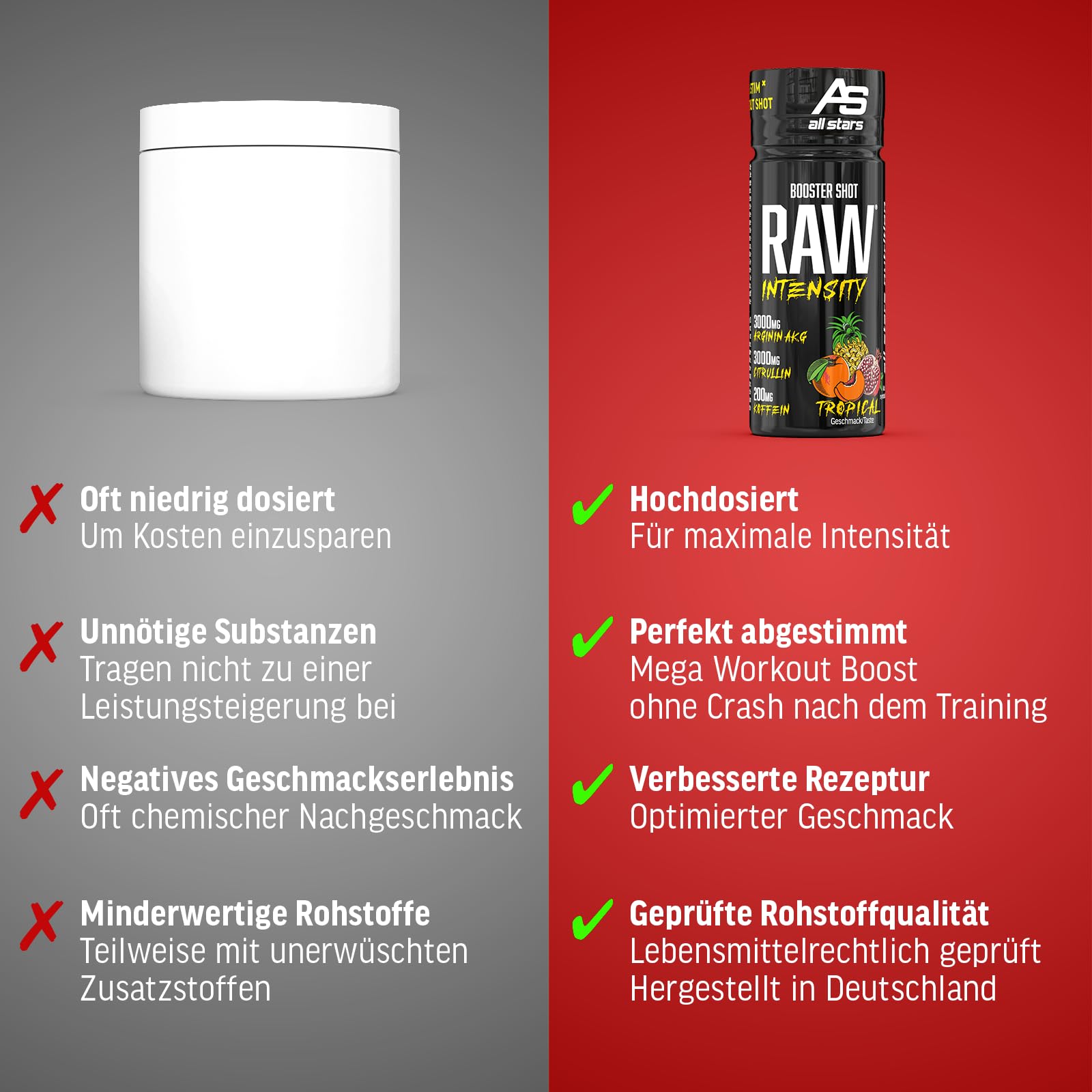 ALL STARS RAW Intensity Pre-Workout Booster Shot 16 x 60ml Tropical | Trainings-Drink mit 200mg Koffein & wertvollen Aminosäuren, enthält 14.600mg BCAAs, fett- und zuckerarm