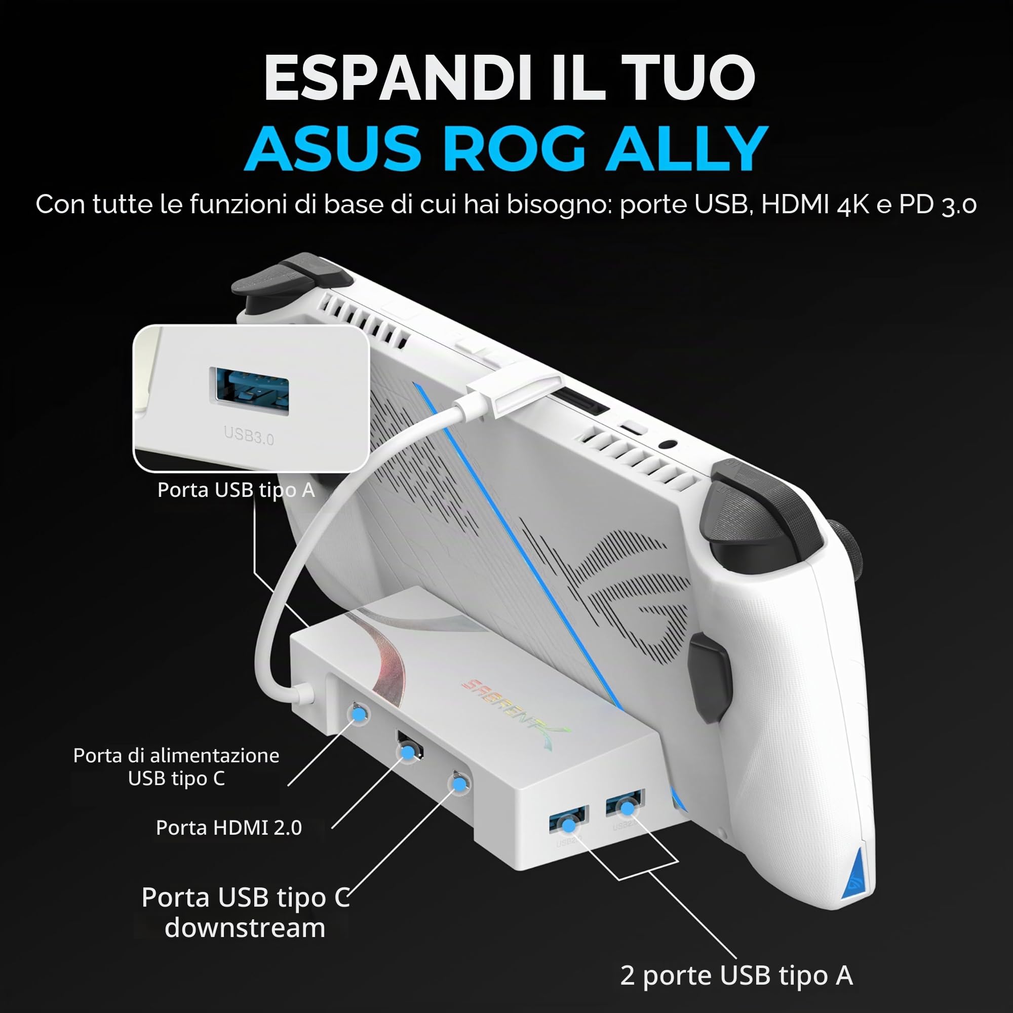 SABRENT Docking Station per Asus ROG Ally, 6 porte USB Type-C, HDMI 4K@60Hz, porte USB 5Gbps, Power Delivery, design compatto per giochi (DS-RA6P)