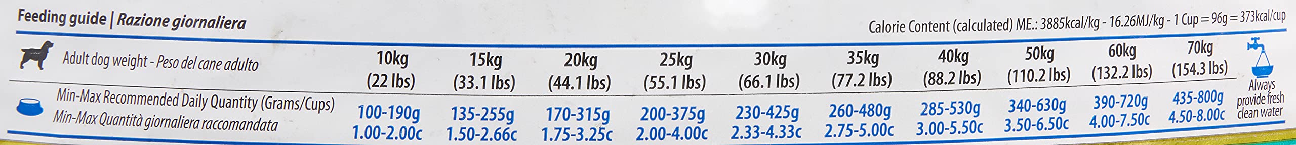 Farmina N&D ANCESTRAL GRAIN Pellets Hundefutter (Trockenfutter, mit hochwertigen Vitaminen und natürliche Antioxidantien, ohne Mais, Zutaten: Huhn, Dinkel, Hafer und Granatapfel, Portionsgröße: 15 kg)
