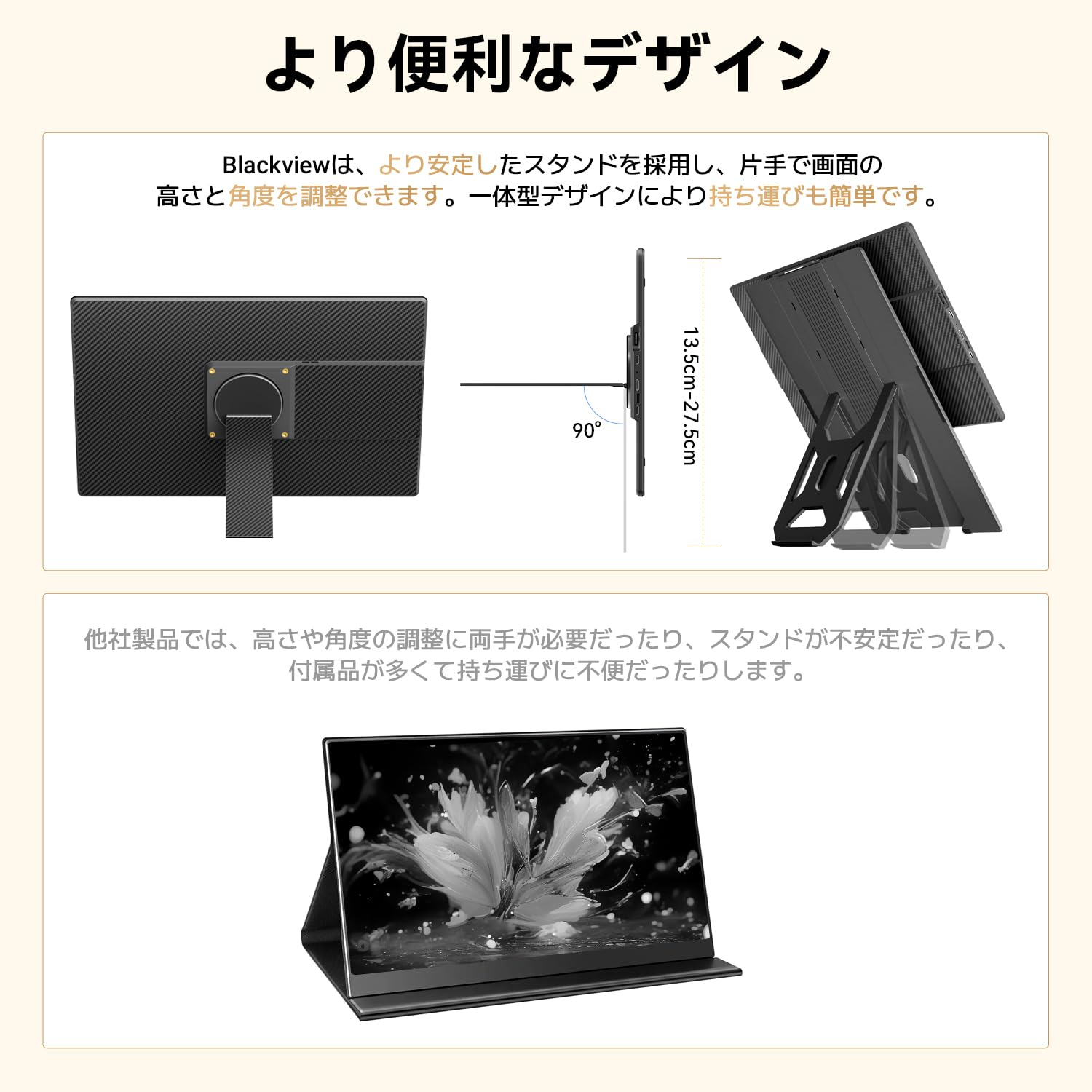 スタンド一体型 Blackview モバイルモニター 16インチ　ポータブル Amazon.co.jp: 「2026NEW」Blackviewモバイルモニター 16インチ