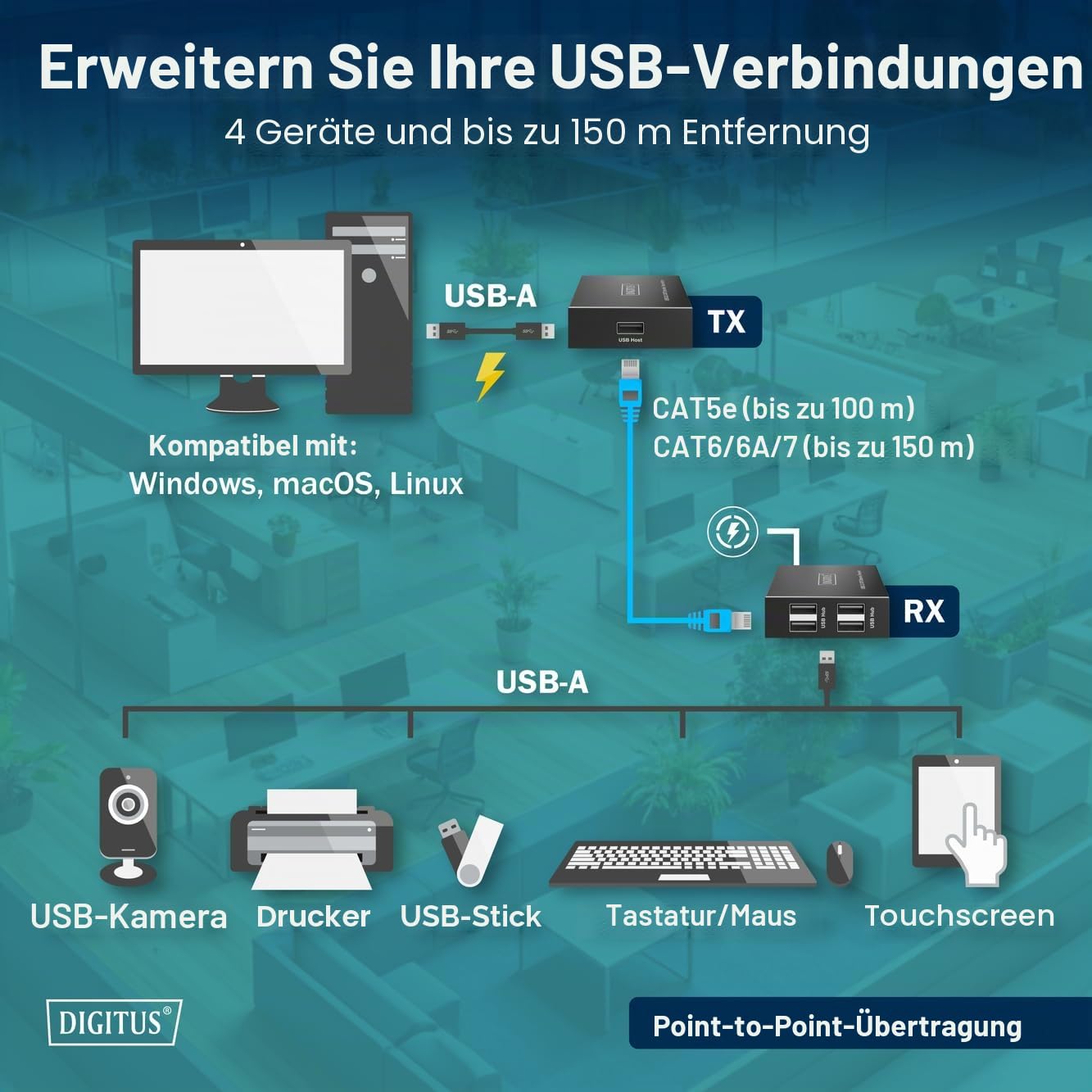 Digitus Estensore Cat Usb 2.0, 4 Porte UsB-A, 150 M (usb2.0 Catextender 4xusB-A 150m - For Use With Cat 6 [or Higher]) | 150 m Reichweite mit Cat 6/6A-Netzwerkkabel – für Kameras, Drucker, HDDs, Scanner, Tastatur – Schwarz