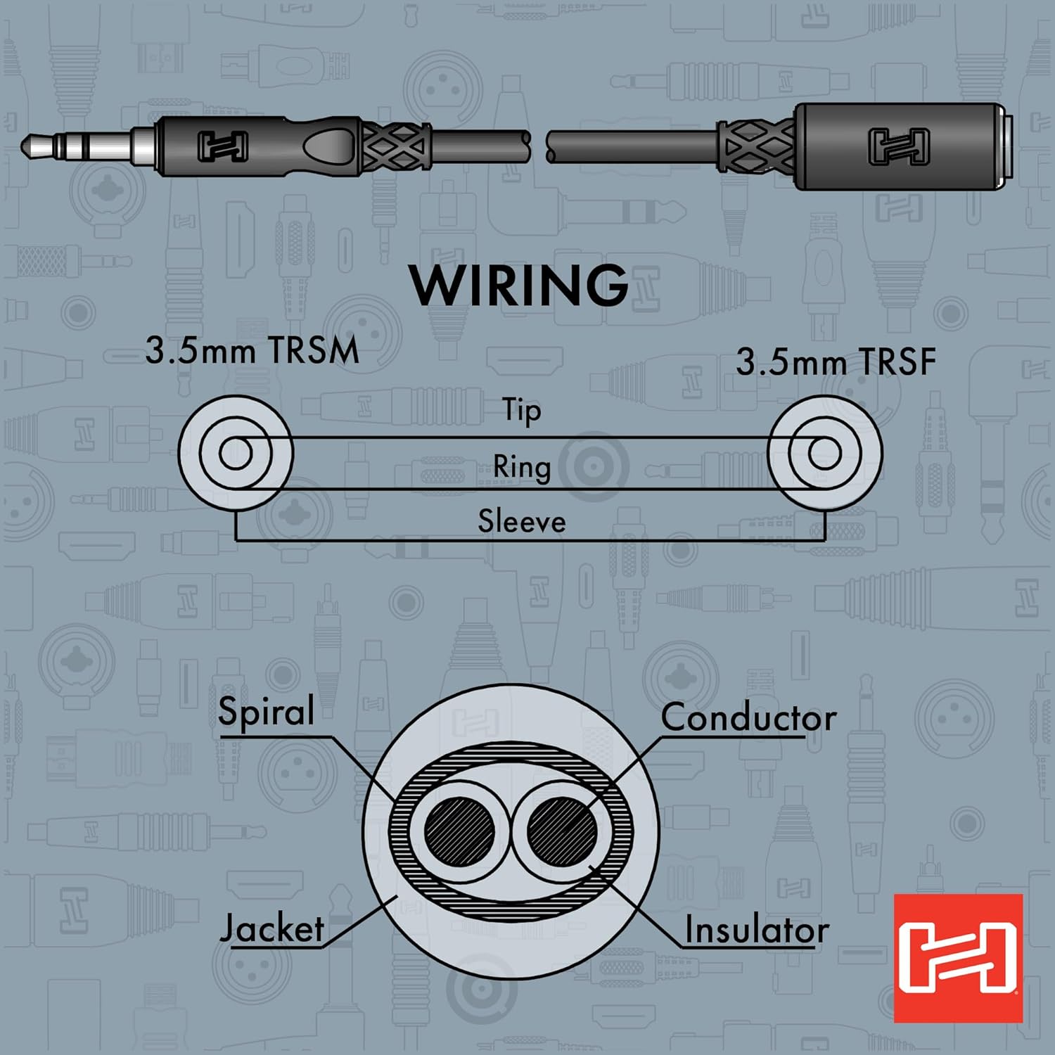 Hosa MHE-125 3.5 mm TRS to 3.5 mm TRS Headphone Extension Cable, 5 Feet : Electronics