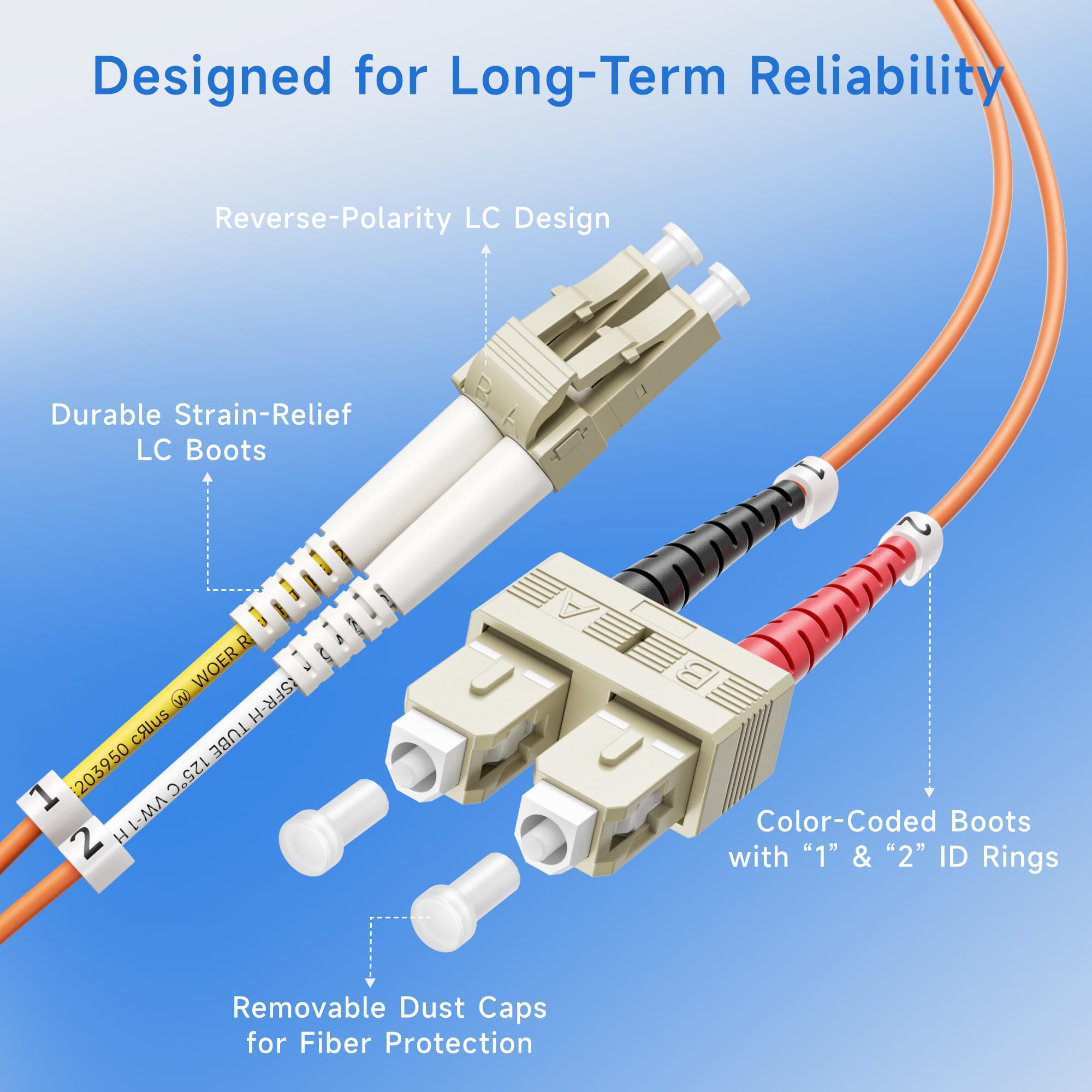 Amazon.com: Cable Matters OFNP Plenum Multimode Duplex OM1 Fiber