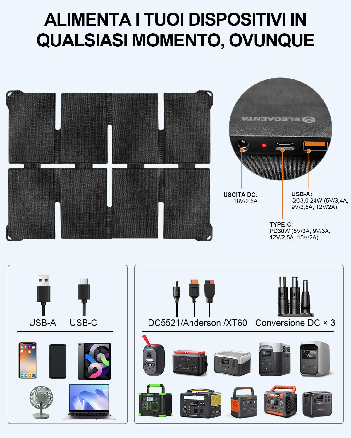 ELECAENTA HPBC Caricabatterie Solare Portatile (45, Watt)