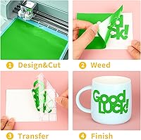 Vista 3 de Limette - Rollo de vinilo adhesivo permanente verde, 12 pulgadas x 15 pies, vinilo permanente de alta calidad para manualidades, letreros, álbumes