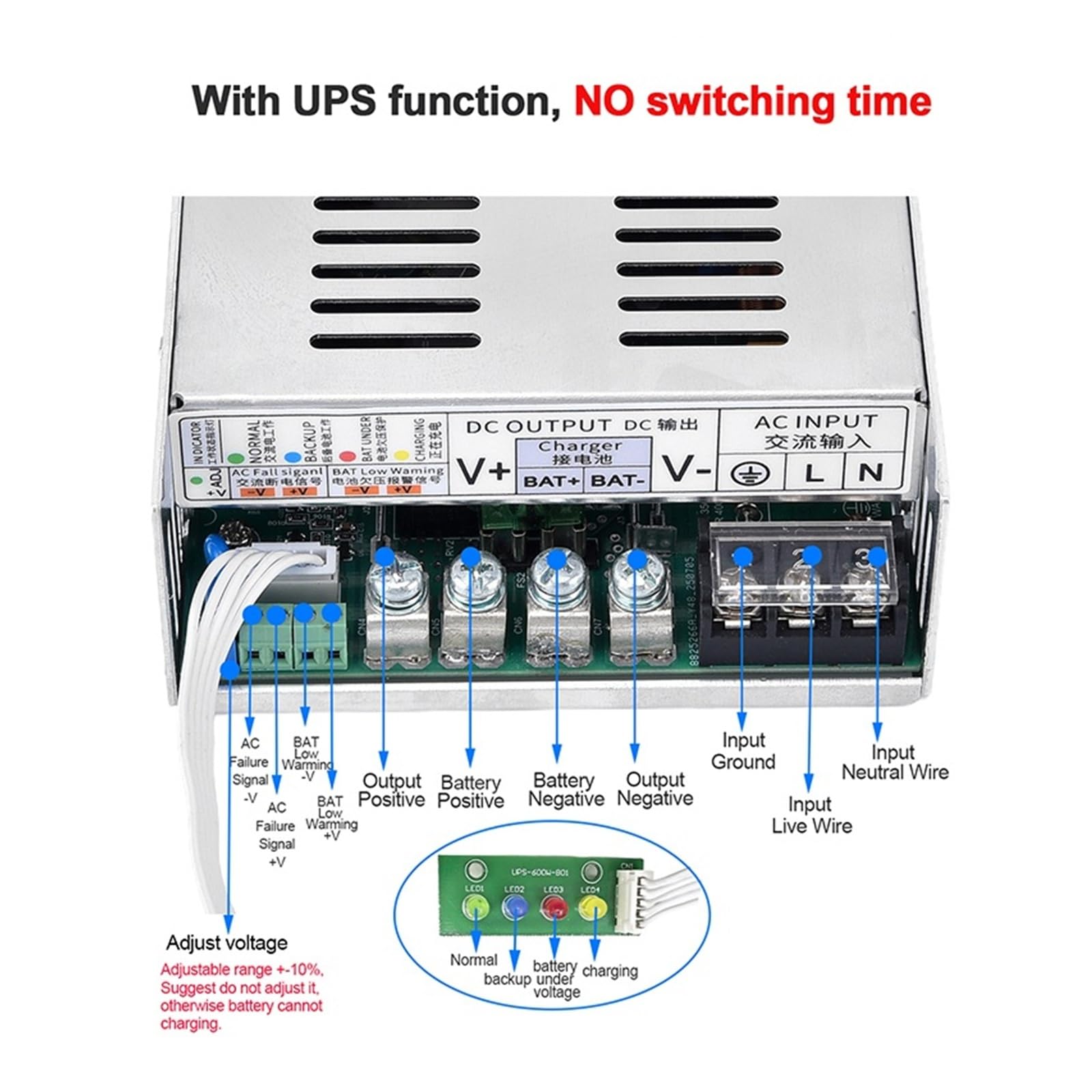 Kompaktowy Zasilacz UPS DC O Mocy 500 W PSC-500 Wysoka stabilność | Do akumulatorów kwasowo-ołowiowych 13,8 V/27,6 V Prąd ładowania 10 A/5 A(12V)