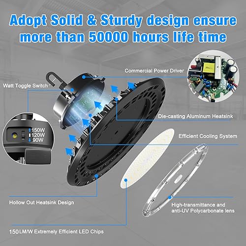 Miniatura 3 de G GJIA Luces LED mejoradas para tienda de alta bahía de 15012090 W, 3 vatios ajustables, 22500 lúmenes, luces de bahía alta superbrillantes 5000K,