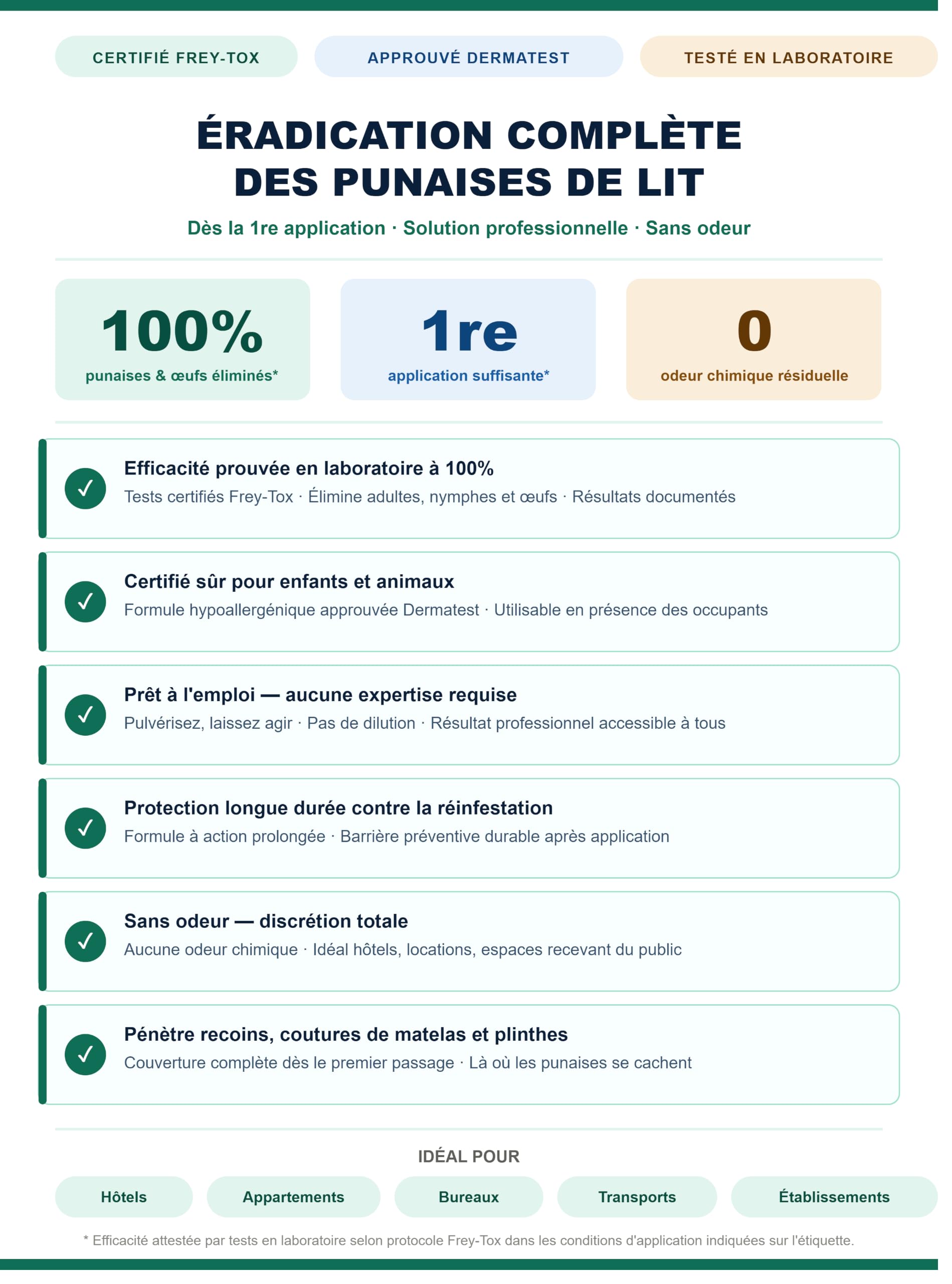 ANTI PUNAISES DE LIT TRAITEMENT PROFESSIONNEL ERADICATION INSTANTANEE A 100% SAIN POUR L'HOMME