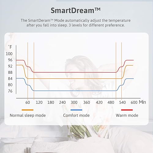 Miniatura 9 de AquaPad CozyFlow Water Heated Mattress Pad, No Electric Wire, All Digital, 5 YR Warranty, AirQuiet and Dual-Tank Technology, ETL Listed, Smart