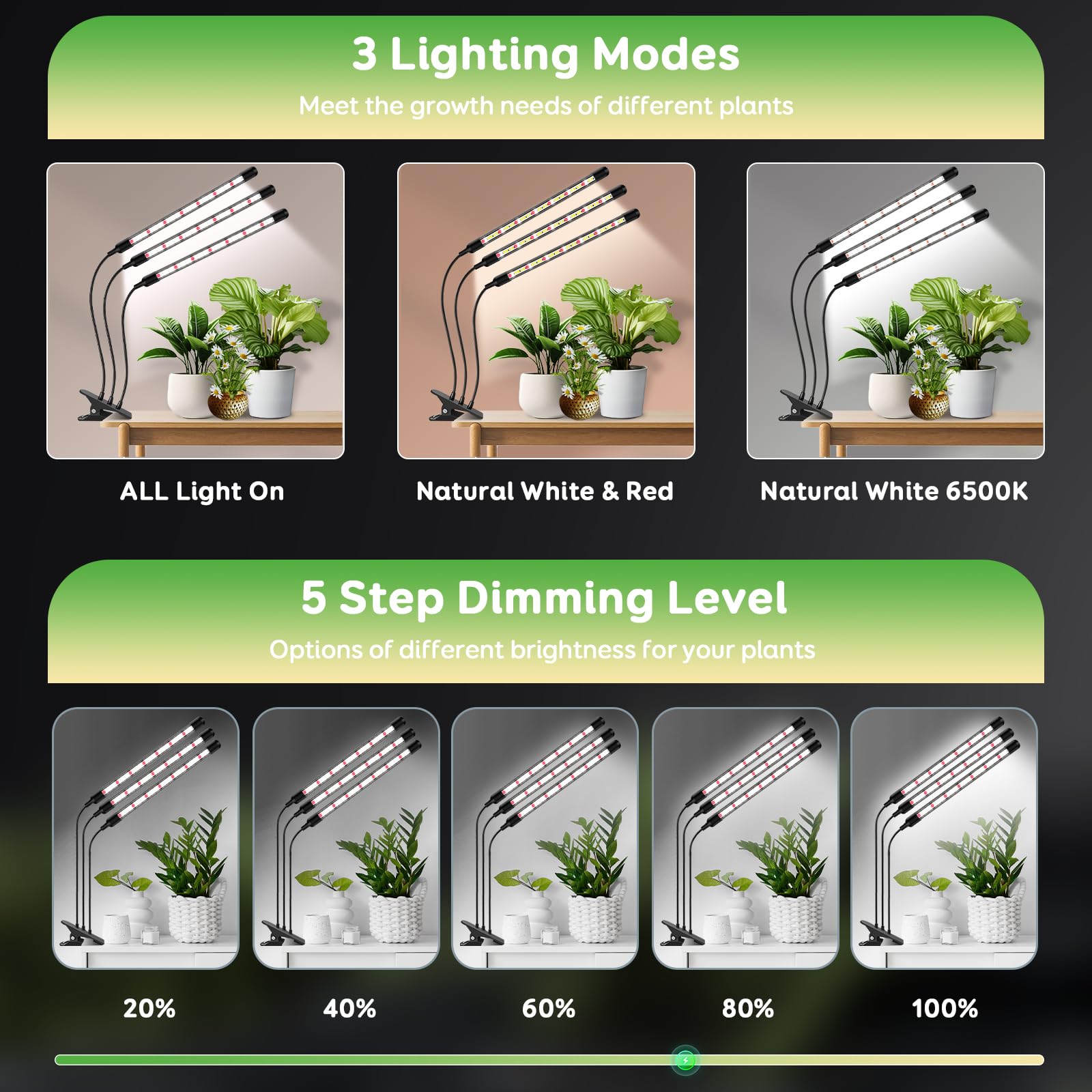 3 teste di luce per piante, Lampada per Piante LEDs, Lampada Piante Coltivazione, Luce di crescita a spettro completo, Lampada di Crescita con Timer Auto on/off 6/12/18H per Frutta Verdure Fiore