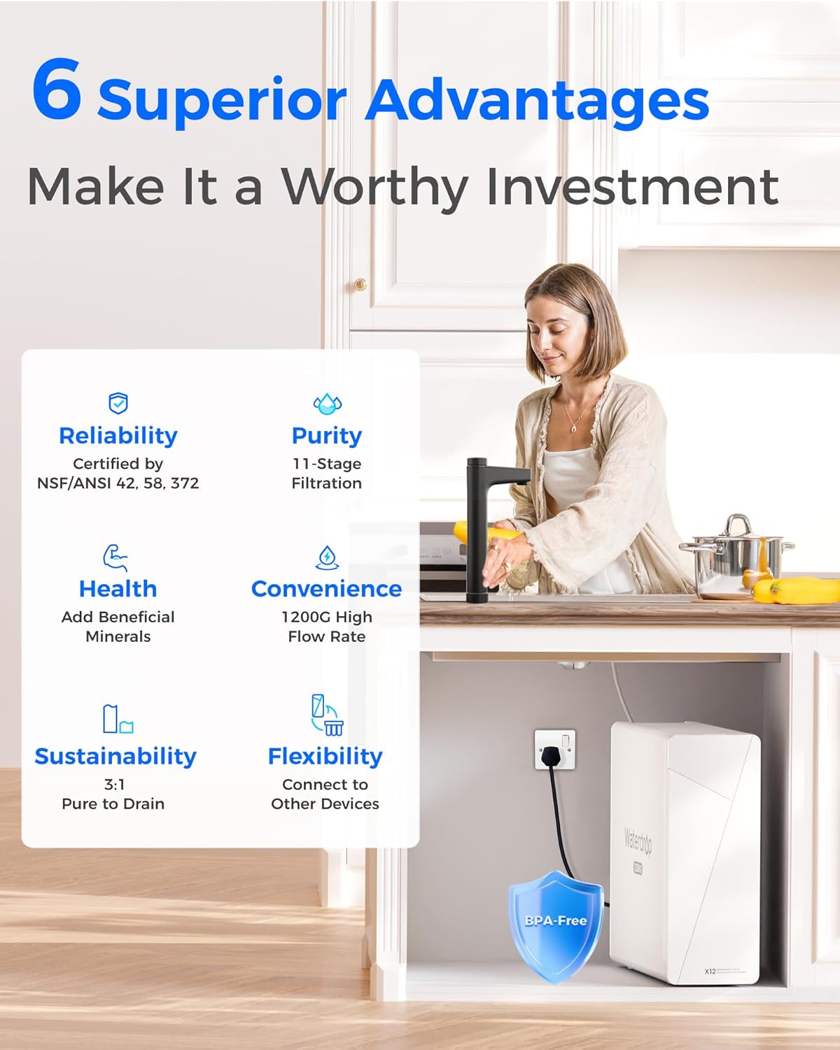 Waterdrop X12-WAB Alkaline Mineral Tankless Reverse Osmosis Water Filter, NSF/ANSI 42&58&372 Certified, 1200 GPD, 11-Stage RO Water Filter System, 3:1 Pure to Drain, Smart Black Faucet, BPA Free