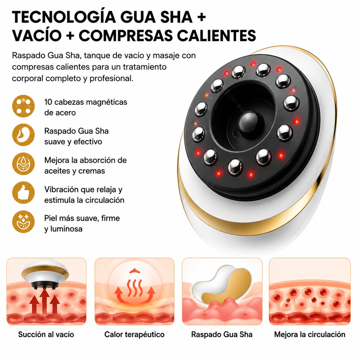 JABO - Masajeador Anticelulitico Reductor Profesional - Masajeador Reafrimante Corporal para la Flacidez y Celulitis - Vacumterapia Anticelulitica para Casa.
