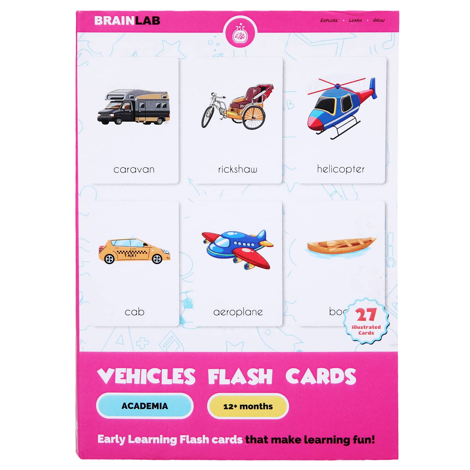 THE BRAIN LAB Flash Cards for Kids (Medium, Vehicles) (B09R1WDKBD) Amazon Price History, Amazon Price Tracker