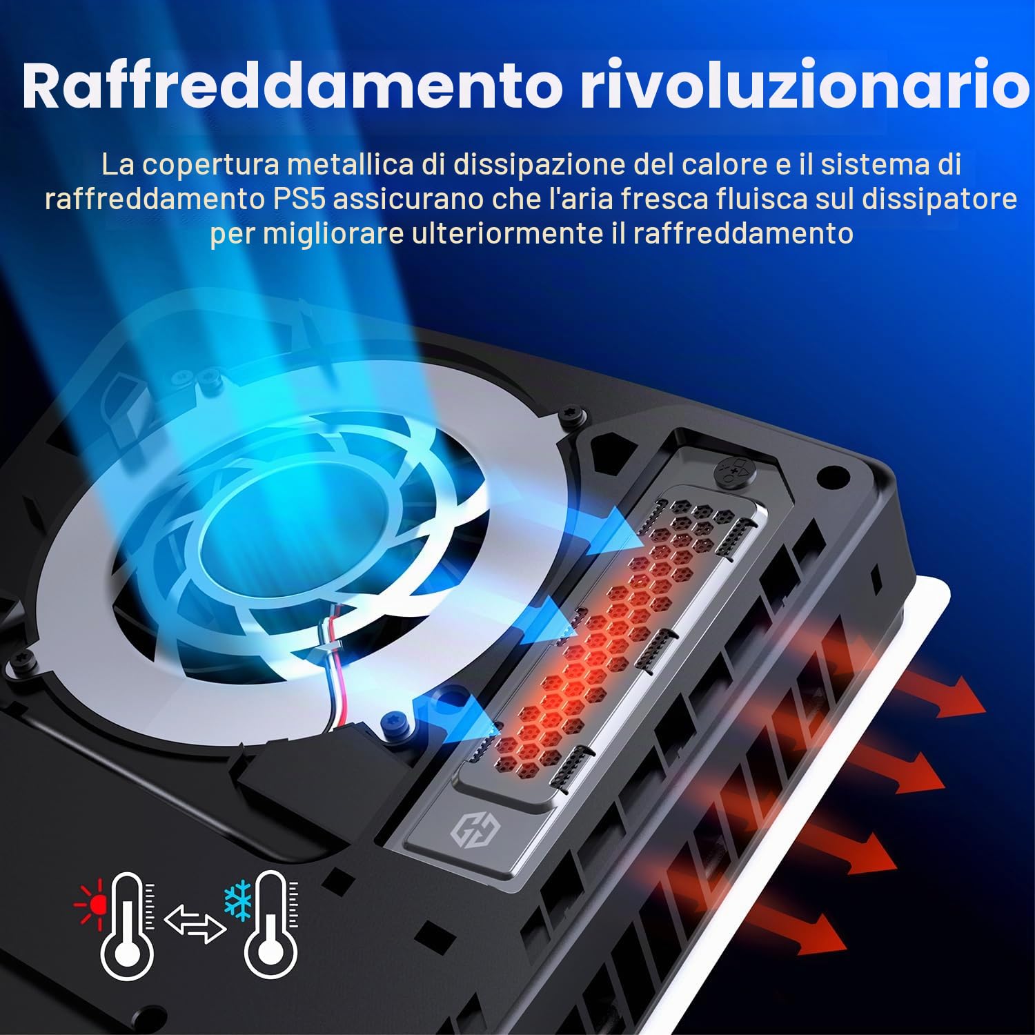 GRAUGEAR Set di Protezione Antipolvere I Filtro Antipolvere per Ventola & Copertura per SSD Raffreddamento per PS5 Slim & Pro [PS5 Care] Protezione Porte & Ventole dalla Polvere I Protezione SSD M2